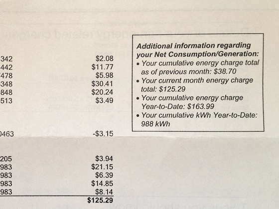 net-energy-metering-edison-bill-ameco-solar-3